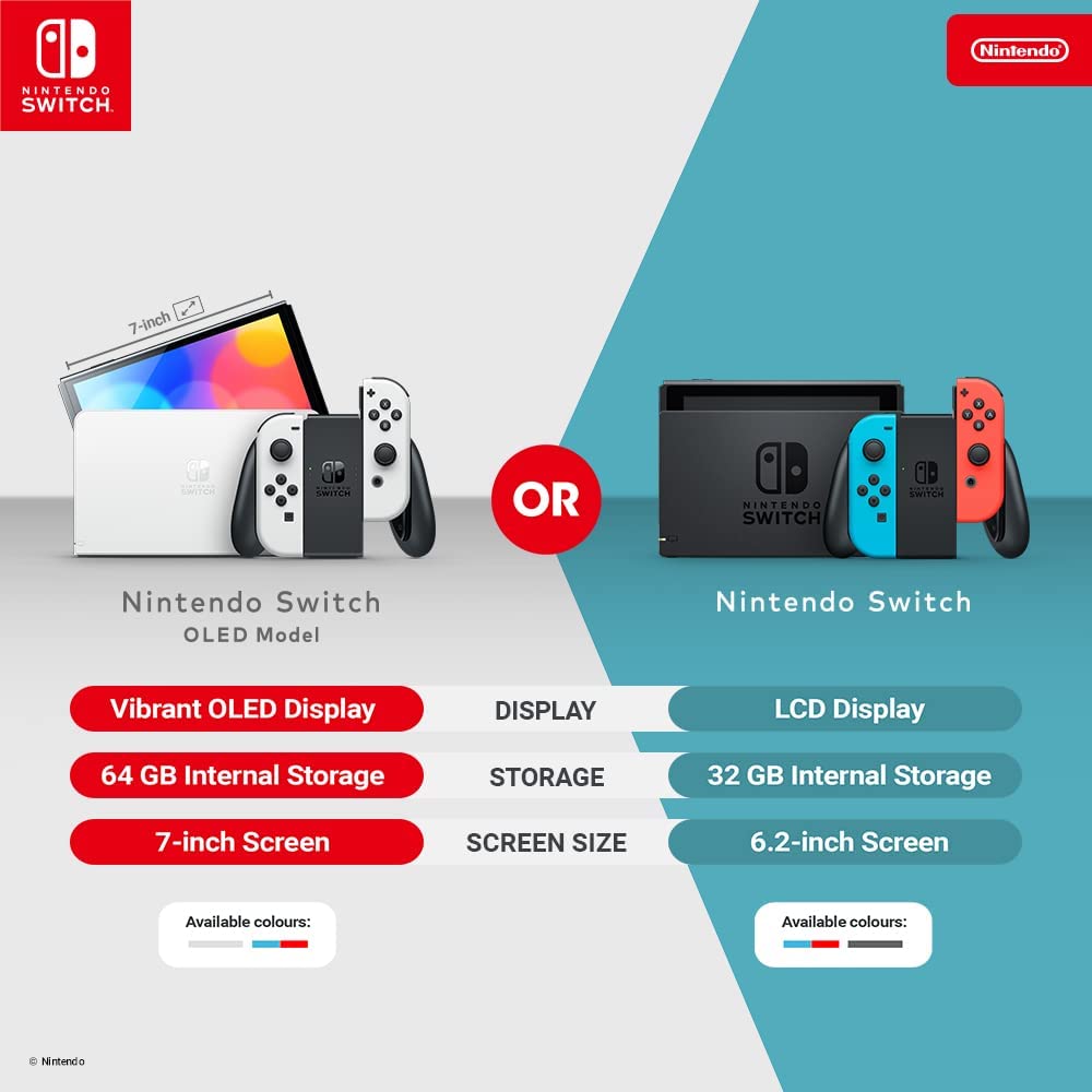 Nintendo Switch OLED White - Games4u Pakistan