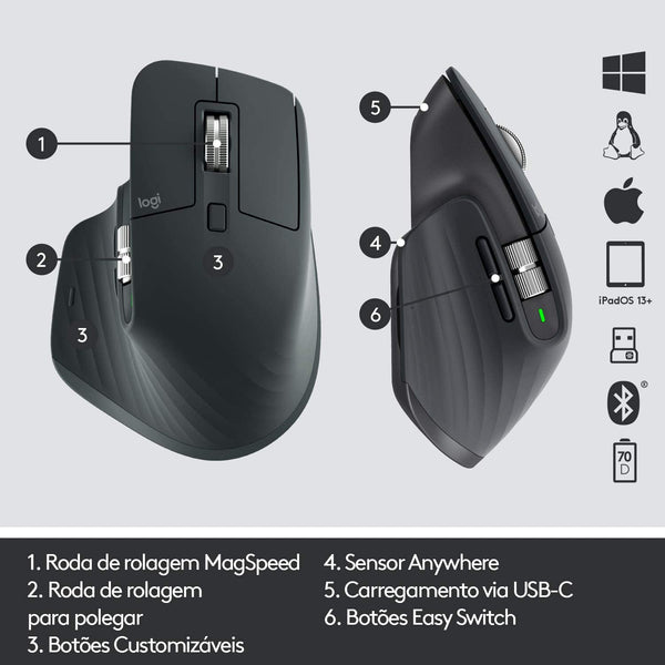 Logitech MX Master 3 Advanced Wireless Mouse - Games4u Pakistan