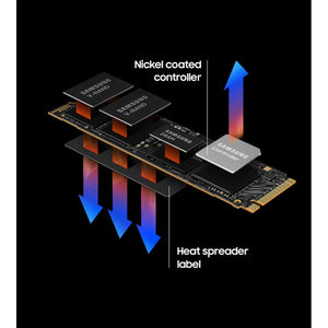Samsung 990 PRO 1TB PCIe 4.0 NVMe M.2 SSD