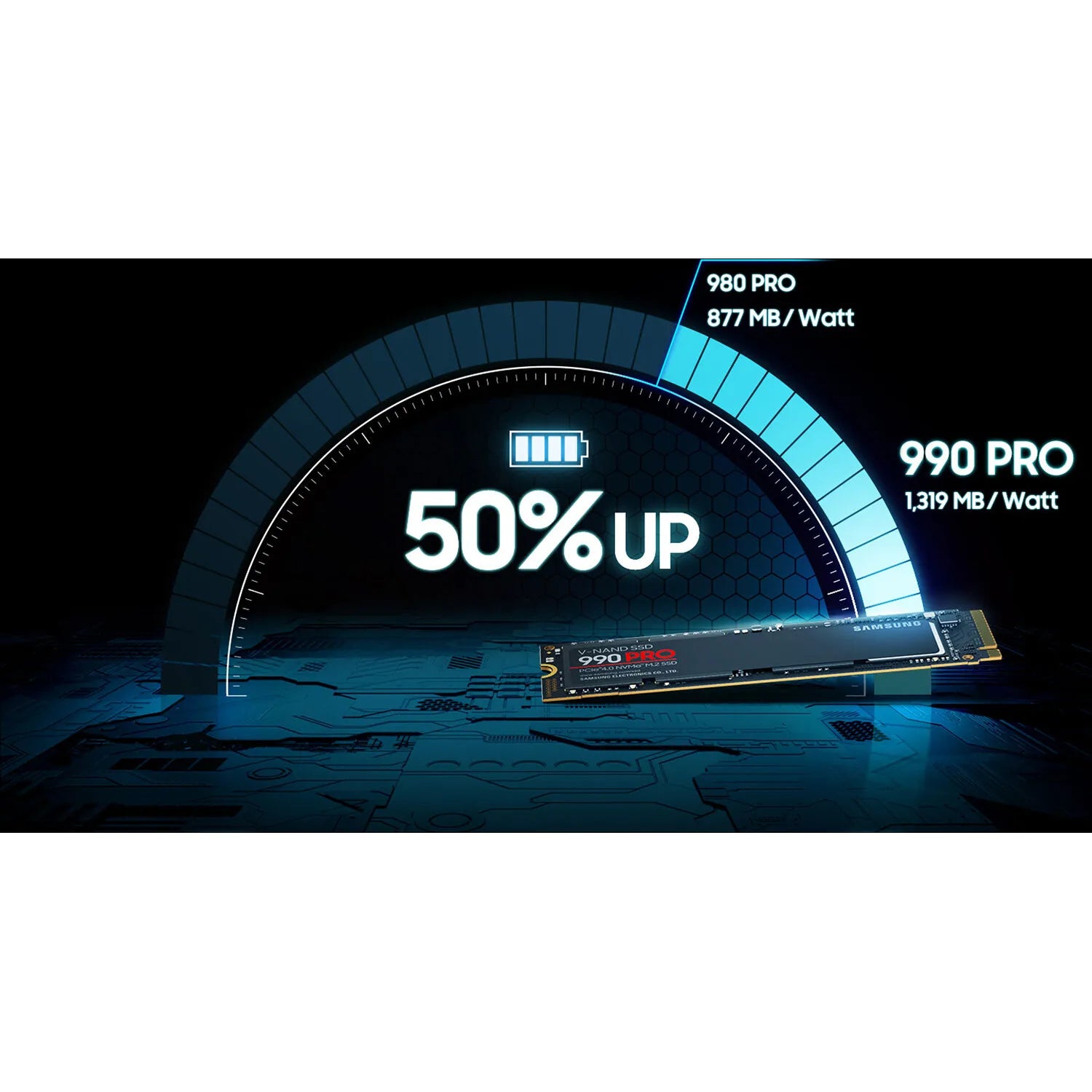 Samsung 990 PRO 1TB PCIe 4.0 NVMe M.2 SSD